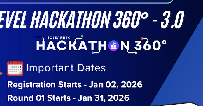A National Level Hackathon 360° – 3.0